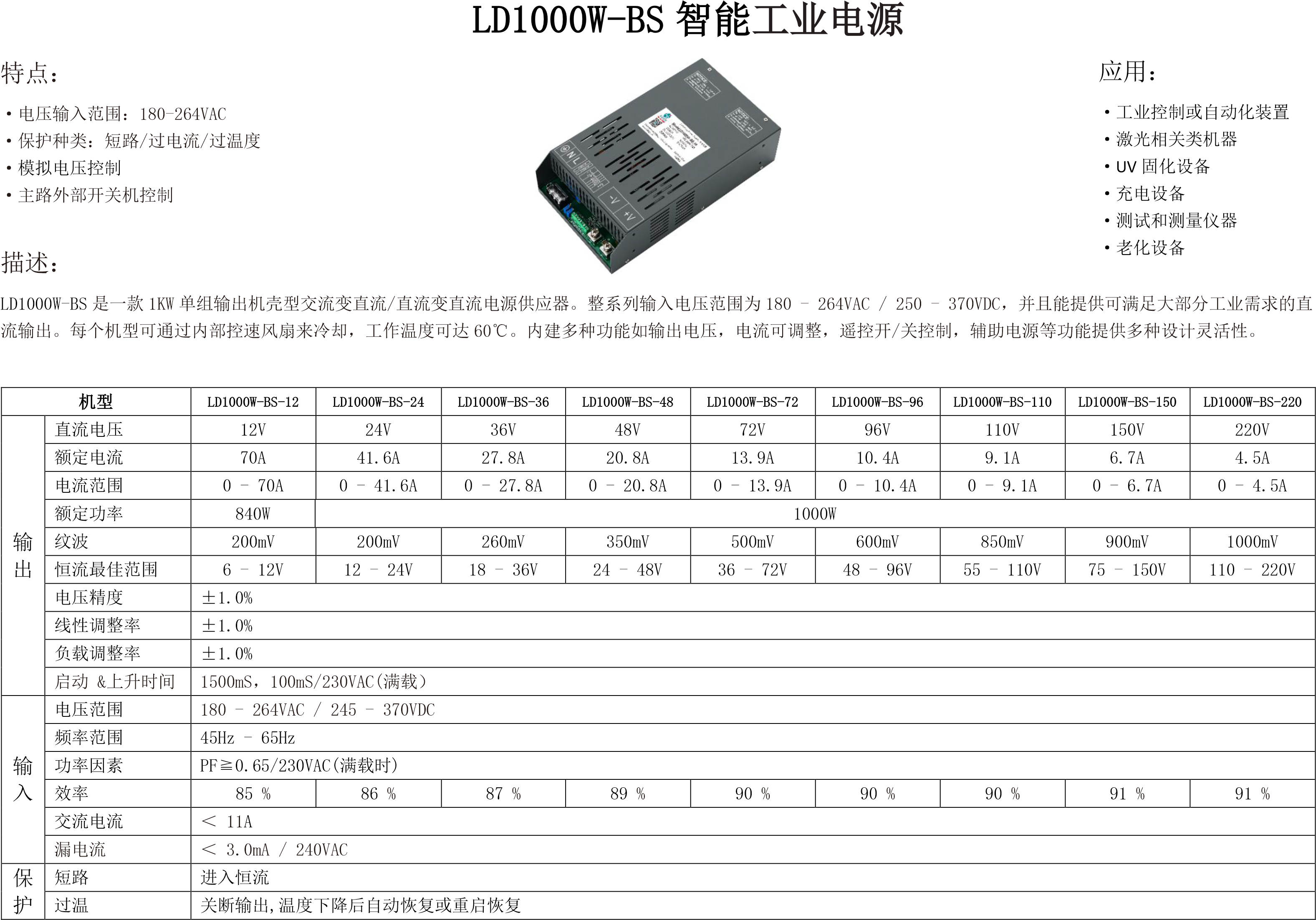 LD1000W-BS規(guī)格書1.png